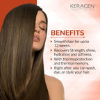 Professional hair smoothing system kit packaging