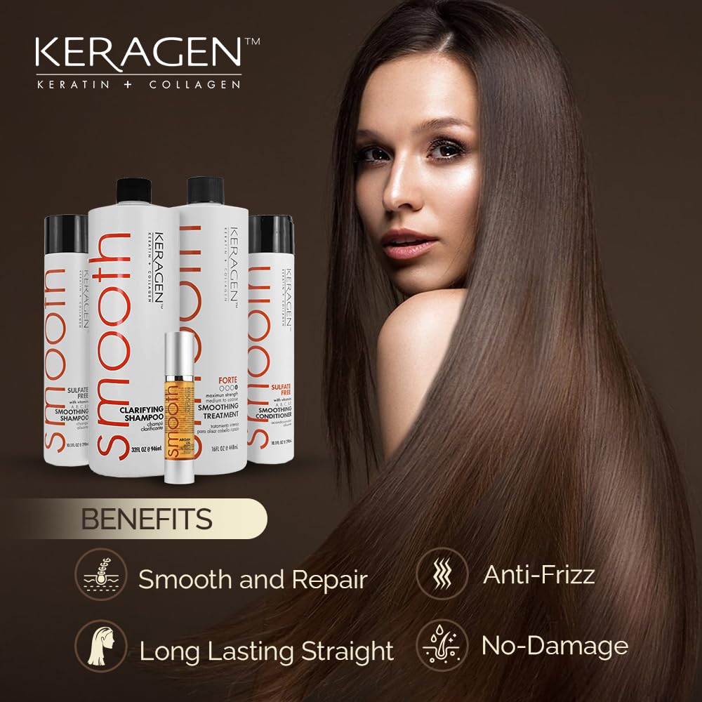 Keragen keratin treatment for dry and damaged hair