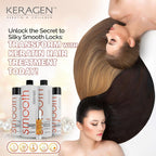 Sulfate free anti frizz hair products set