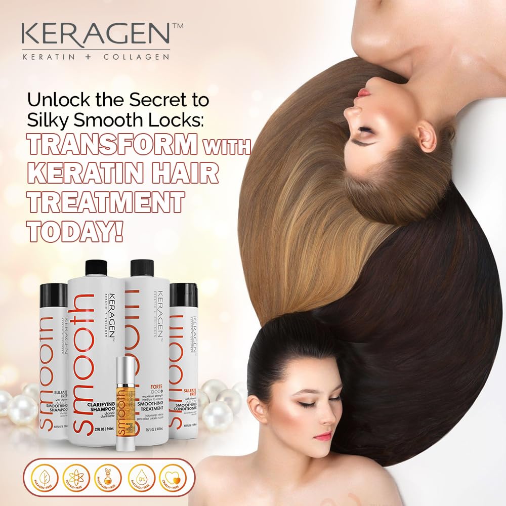 Sulfate free anti frizz hair products set