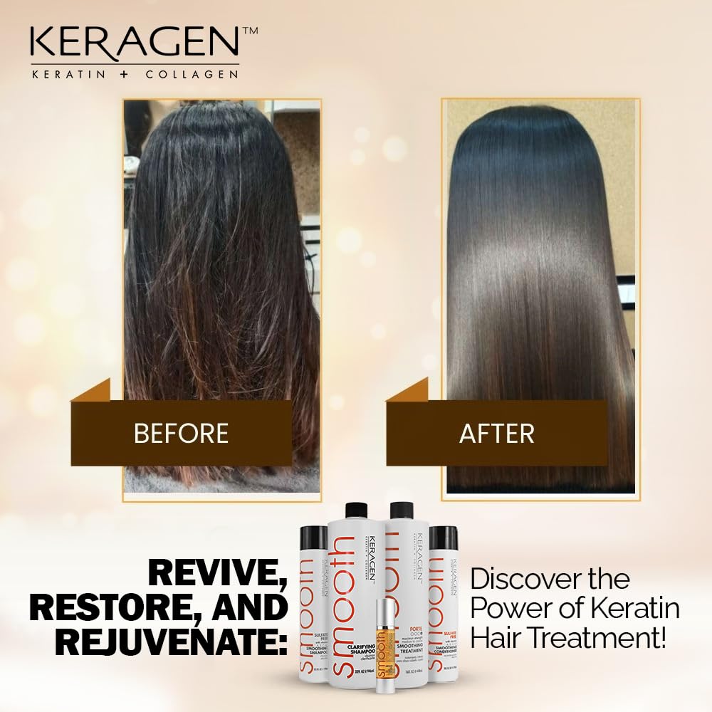 Authentic Keragen hair care collection for professional results