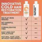 Amazonliss Taninoplastia hair treatment packaging details