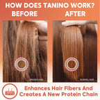 Formaldehyde-free Tanino hair repair solution