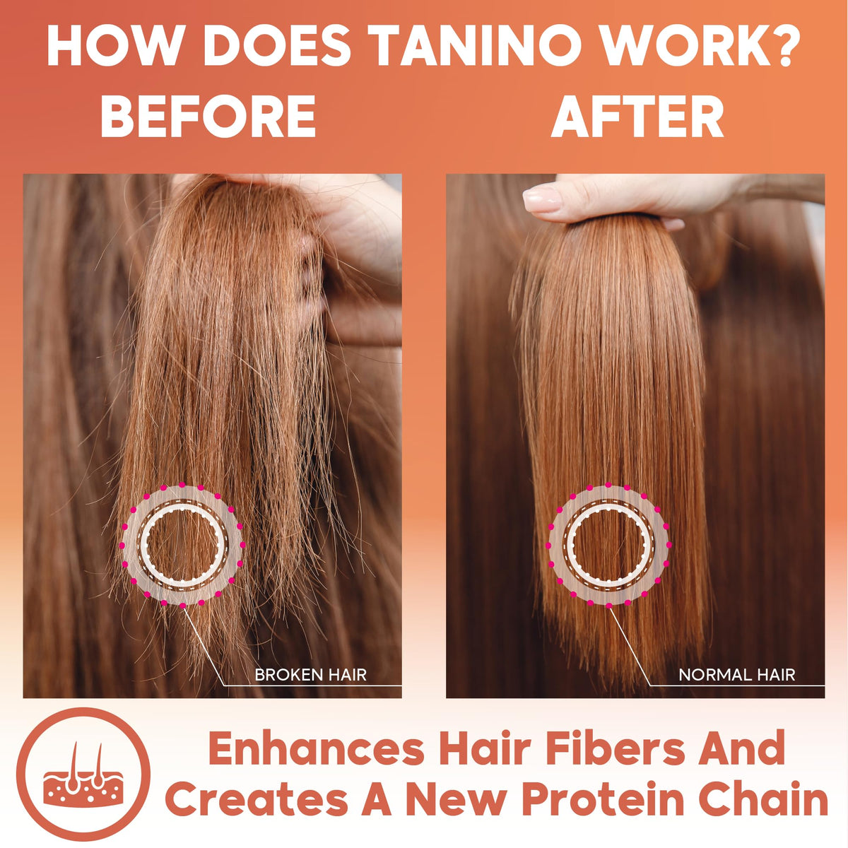 Formaldehyde-free Tanino hair repair solution