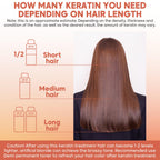 Authentic USA-imported Amazonliss hair care product
