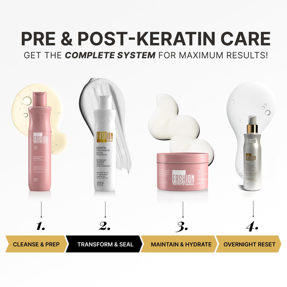 Authentic Fashion Gold keratin smoothing treatment imported from USA