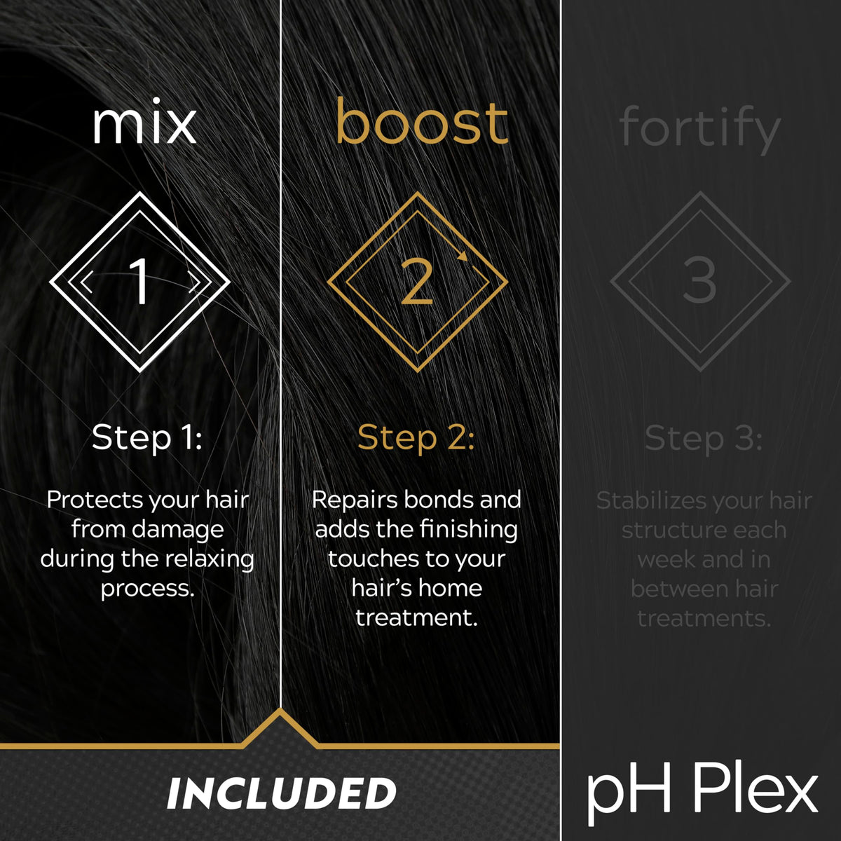 Close up of the patented LIW pH Plex formula texture for professional hair care