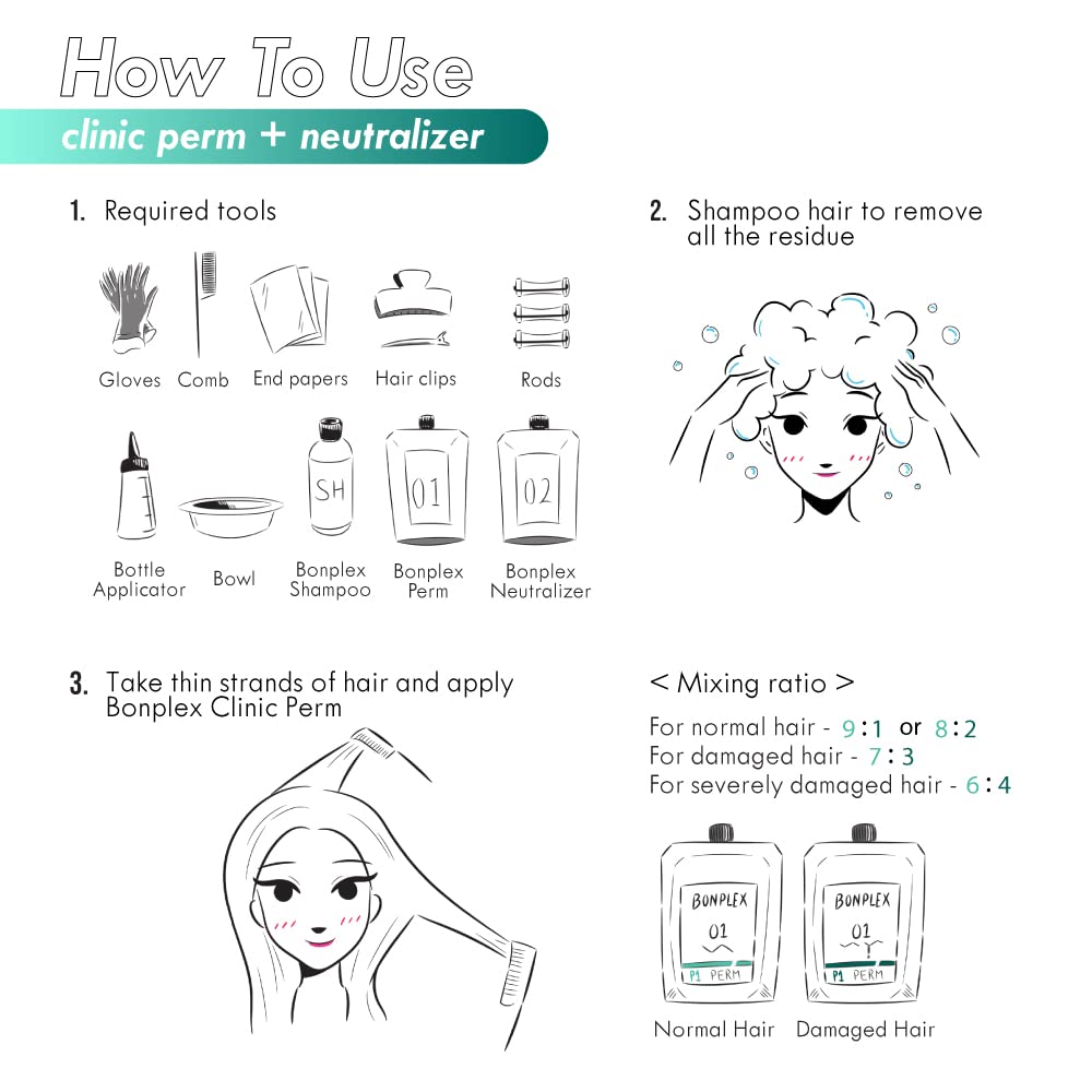 Bonplex Clinic Perm packaging detailing the cysteamine thioglycolate based formula.