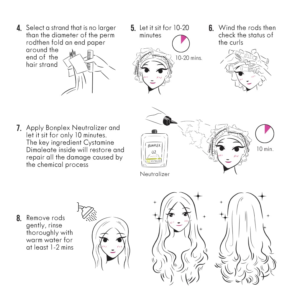 Bonplex Clinic Perm professional salon pouch for color treated and chemically treated hair.