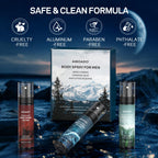 Premium imported USA men's personal care fragrance collection box