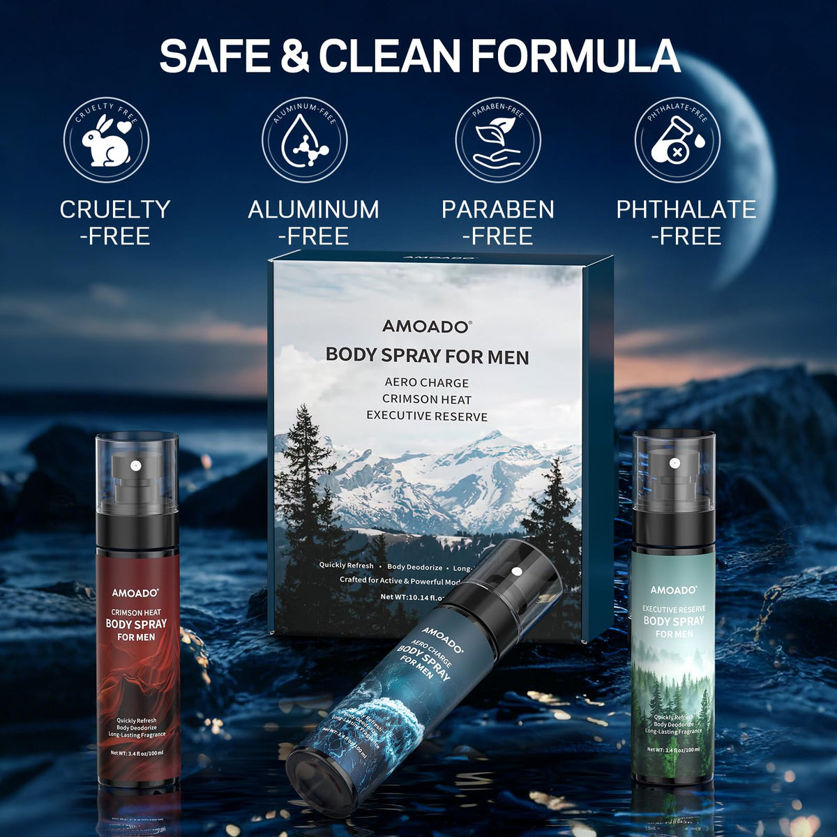 Premium imported USA men's personal care fragrance collection box