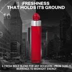 Perry Ellis 360 Red for Men luxury fragrance packaging box view