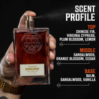 Viking Revolution signature sandalwood cologne cap and atomizer close up highlighting quality spray distribution