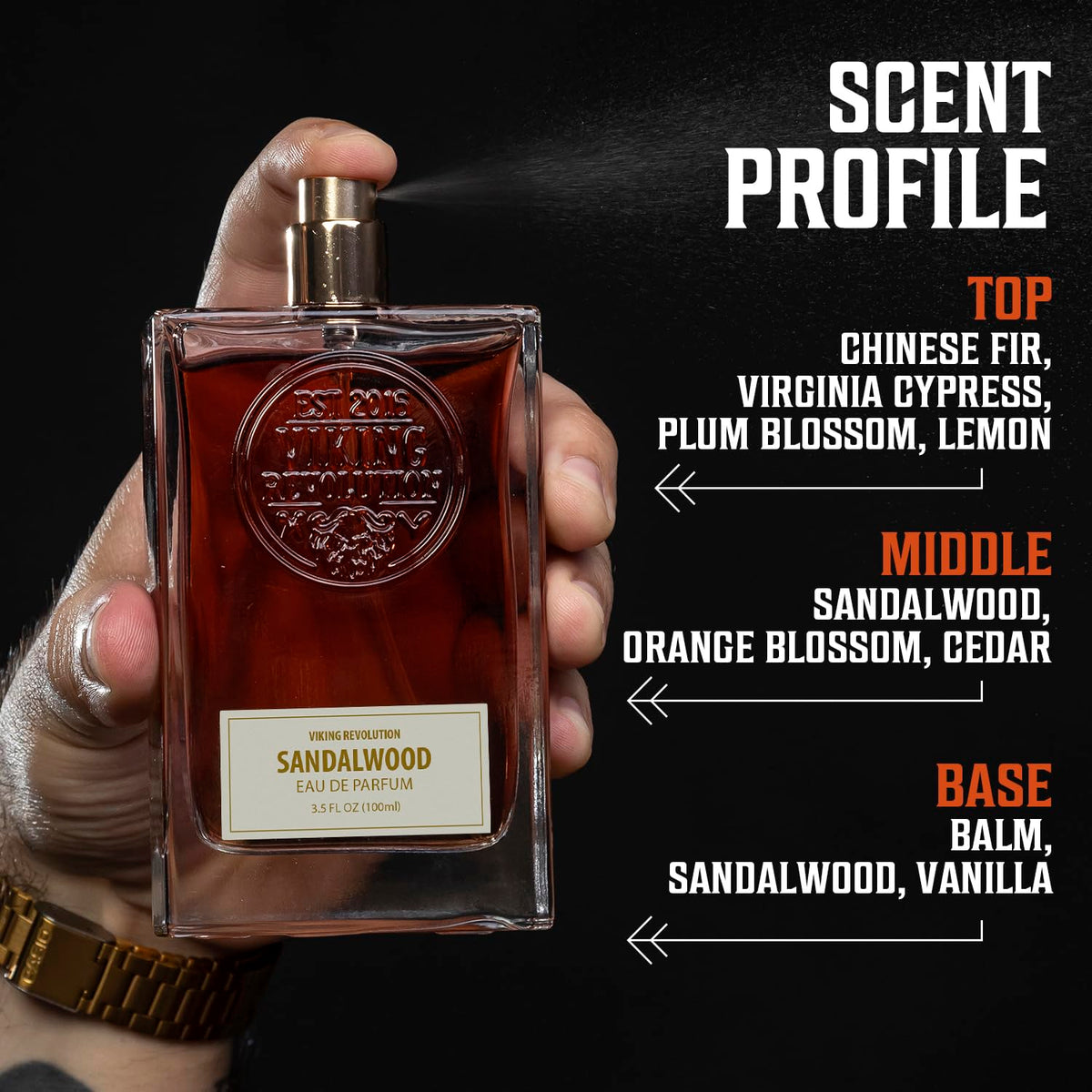 Viking Revolution signature sandalwood cologne cap and atomizer close up highlighting quality spray distribution