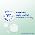 Back label of Head and Shoulders Bare shampoo showing USA import details