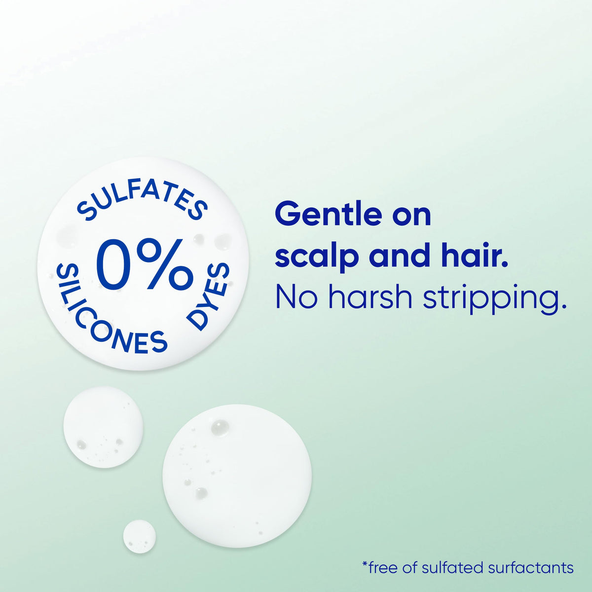 Back label of Head and Shoulders Bare shampoo showing USA import details