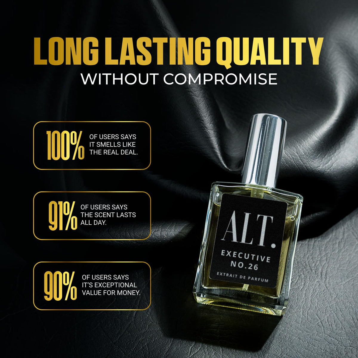 ALT Fragrances Executive Number 26 Extrait de Parfum bottle base showing batch code