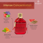 Dumont Nitro Red authentic imported men fragrance bottle standing upright