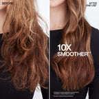 Back view of Redken Acidic Bonding Concentrate showing product details