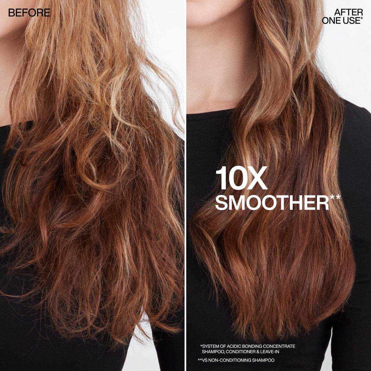 Back view of Redken Acidic Bonding Concentrate showing product details