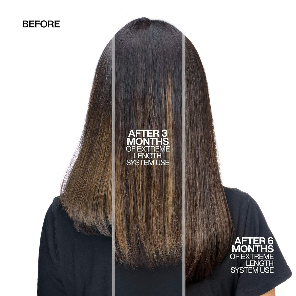 Redken Extreme Length Conditioner bottle showing biotin and castor oil