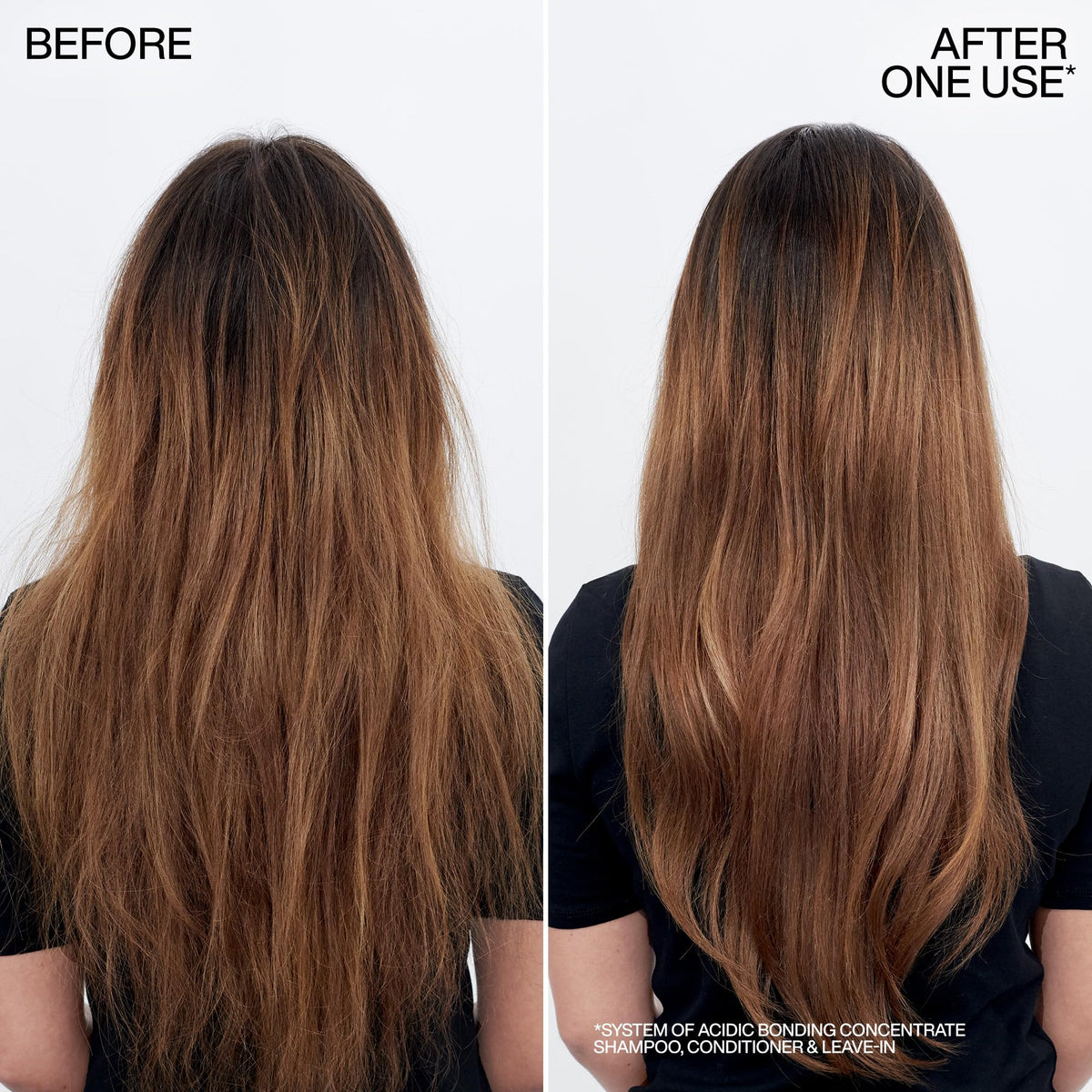 Redken Acidic Bonding Concentrate collection set for bond repair