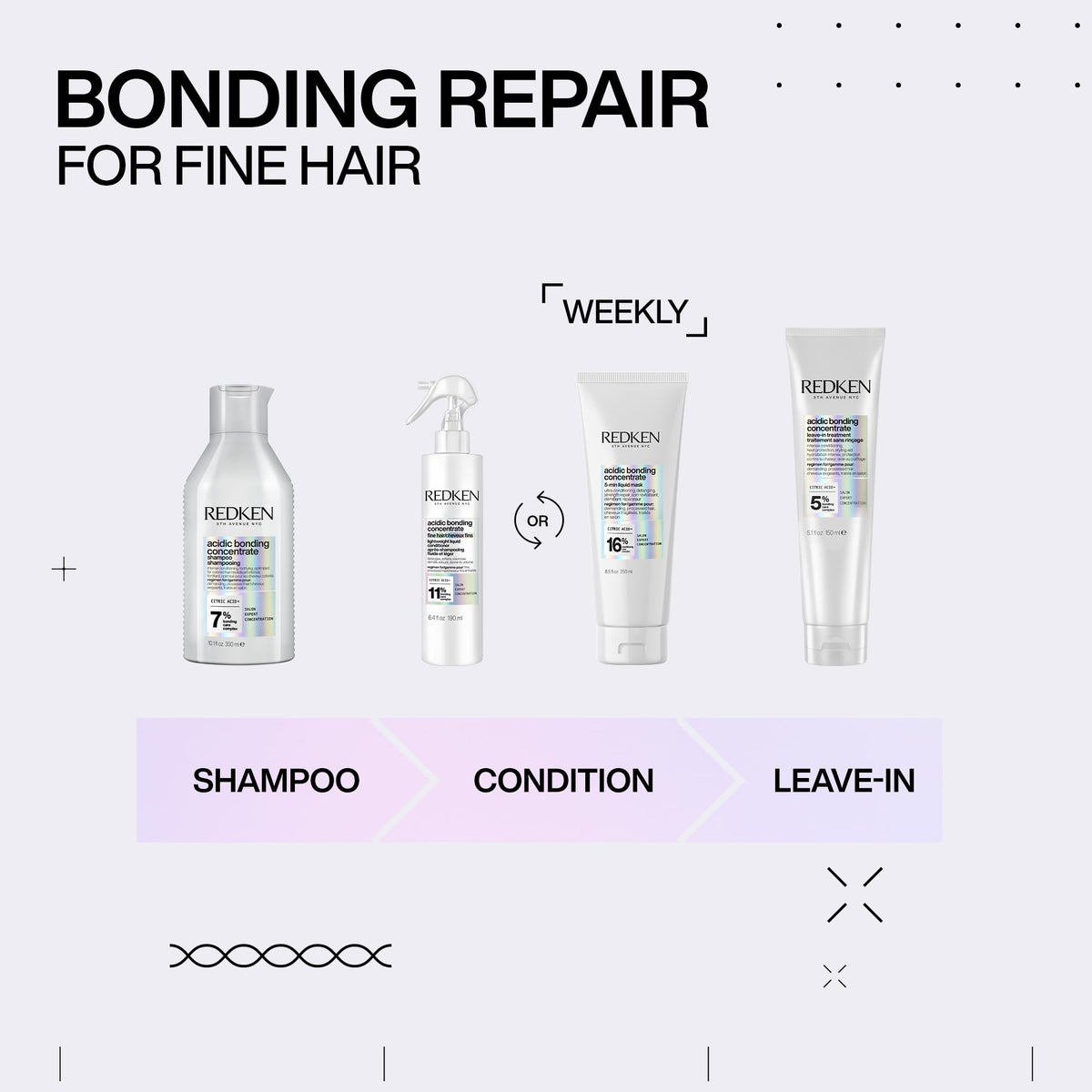 Professional hair repair results with Redken Acidic Bonding Conditioner