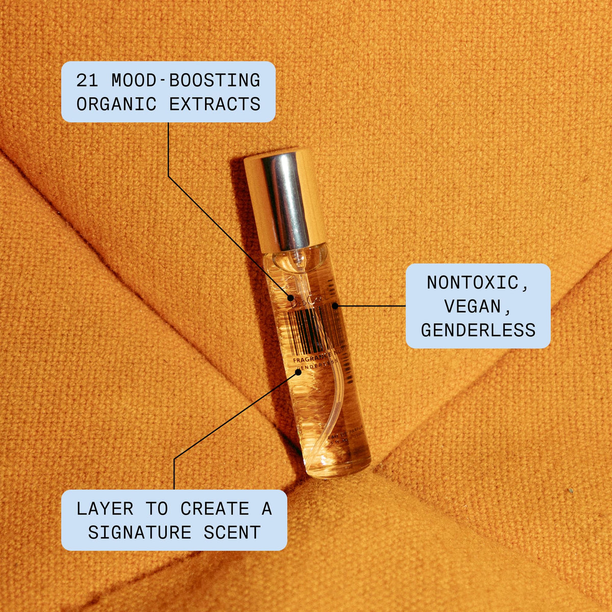 DedCool skin scent perfume showing bergamot white musk and amber ingredients theme