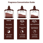 Lattafa Yara Moi perfume pulse point application guide visual