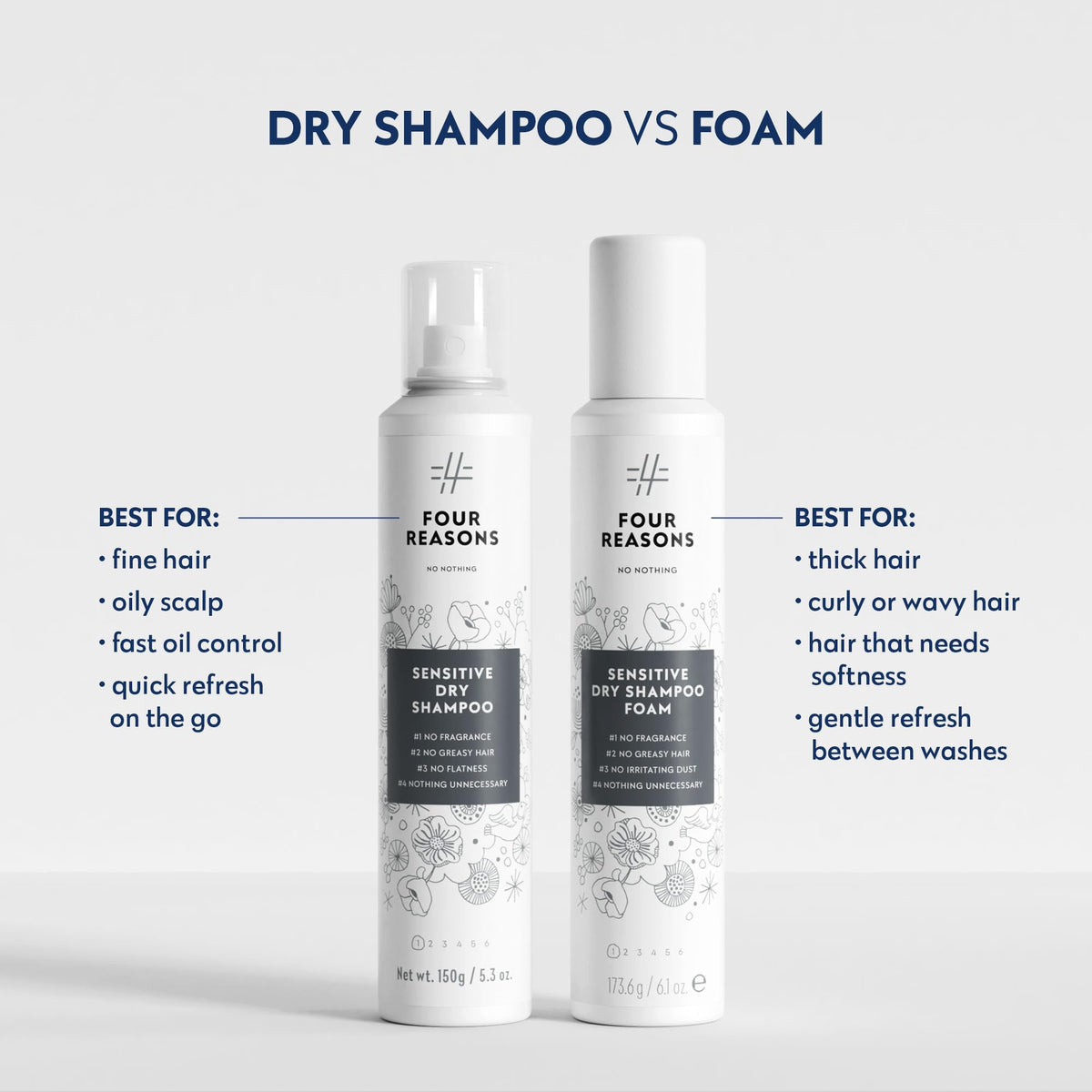 No Nothing USA imported authentic beauty personal care product packaging