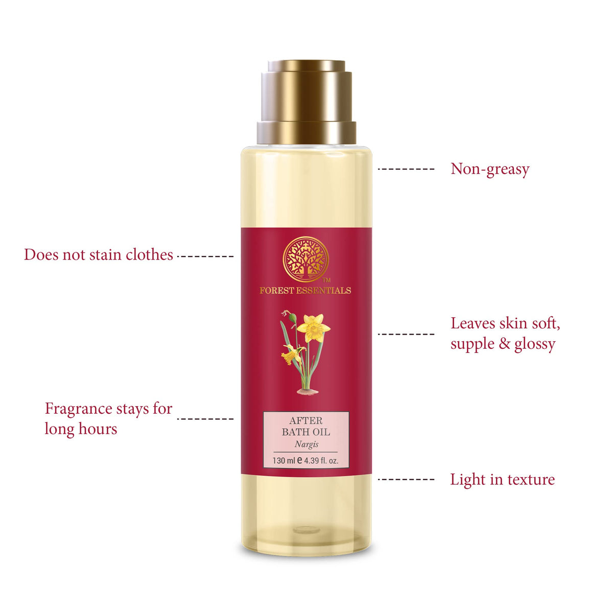 Close up look of the water soluble Ayurvedic shower oil bottle showing natural essential oil details.