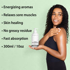 New Miuz Tea Tree Bath and Shower Oil white pump dispenser packaging.