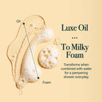 Premium oil-based body cleanser for normal to dry skin types