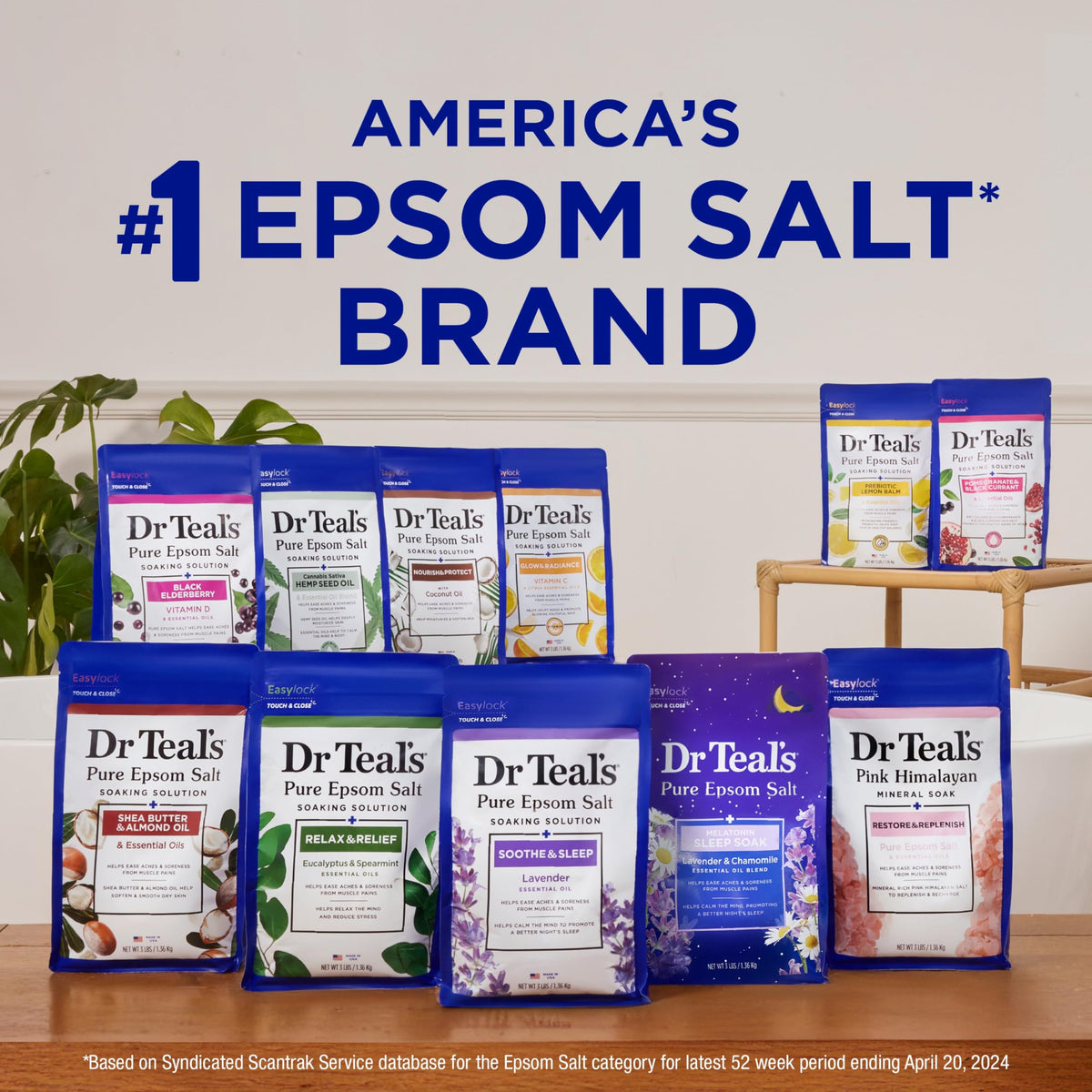Premium imported USA beauty products by Dr Teal's