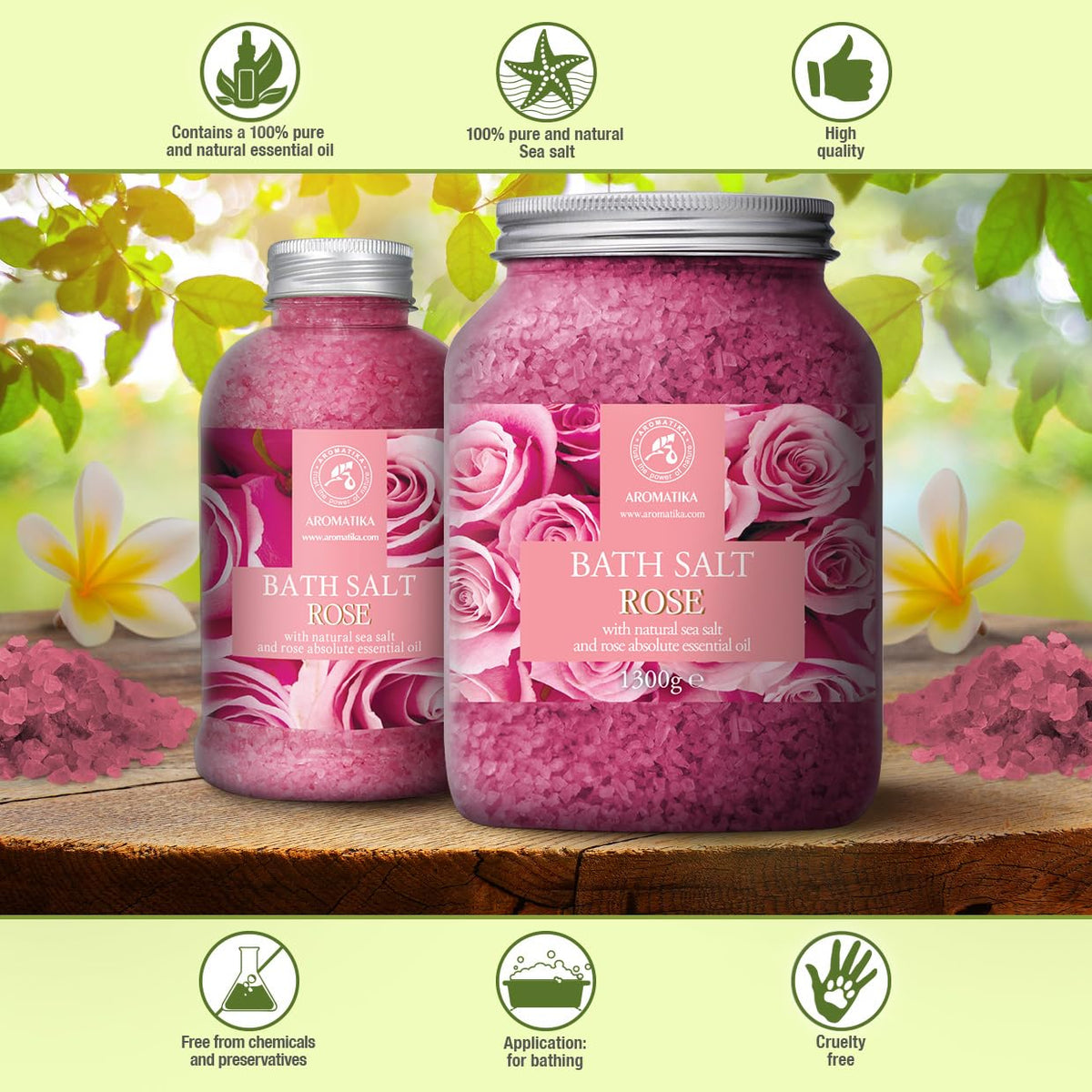 Side view of Aromatika rose bath salts packaging