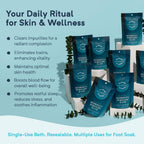 Instructions for using Soakness detox bath salts