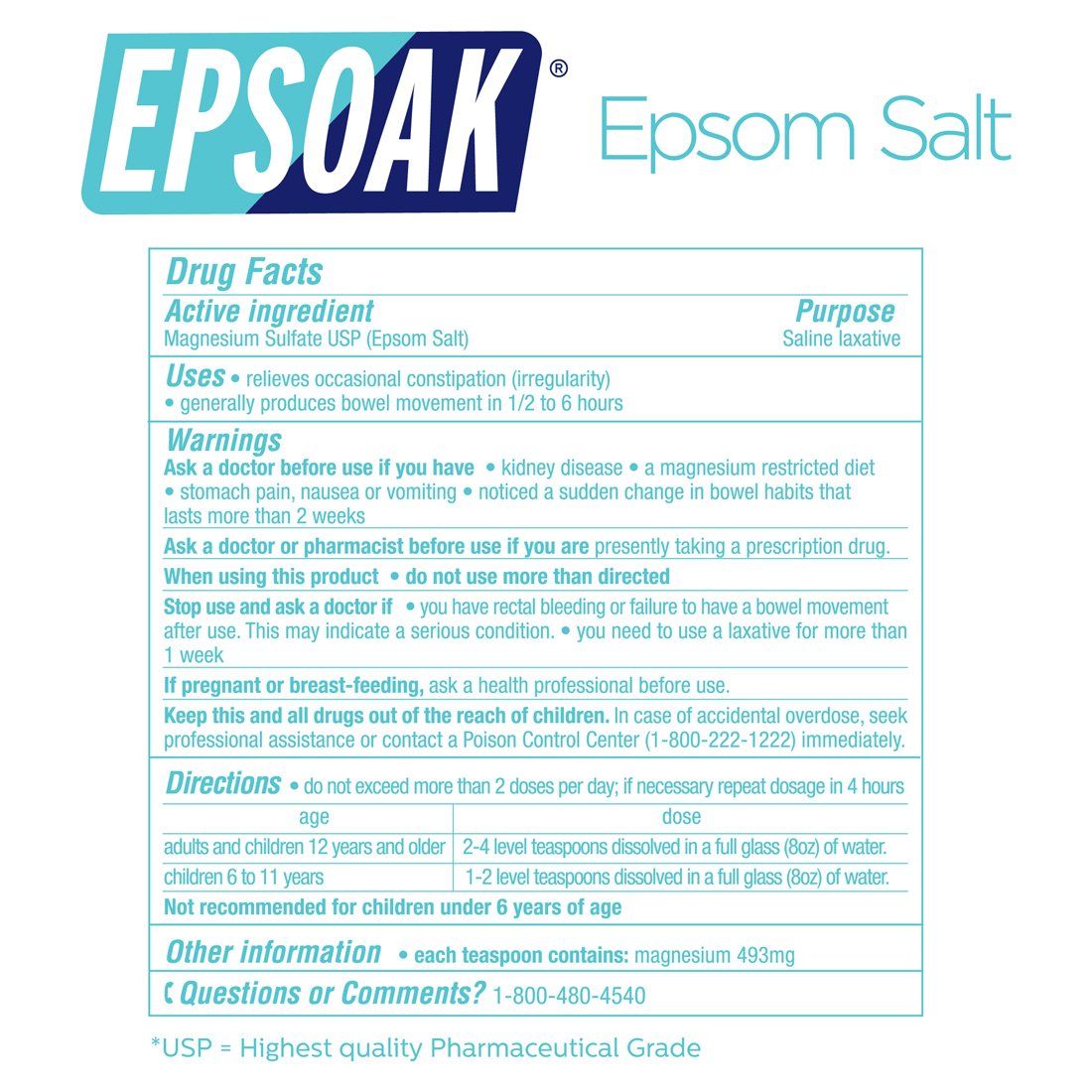 Epsoak Epsom salt usage for relaxing foot soak