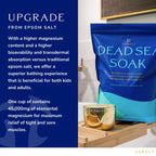 Yareli Magnesium Flakes 15lb bag next to a bathtub