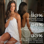 Close up of Rose and Caramel Purity bubble bath label details
