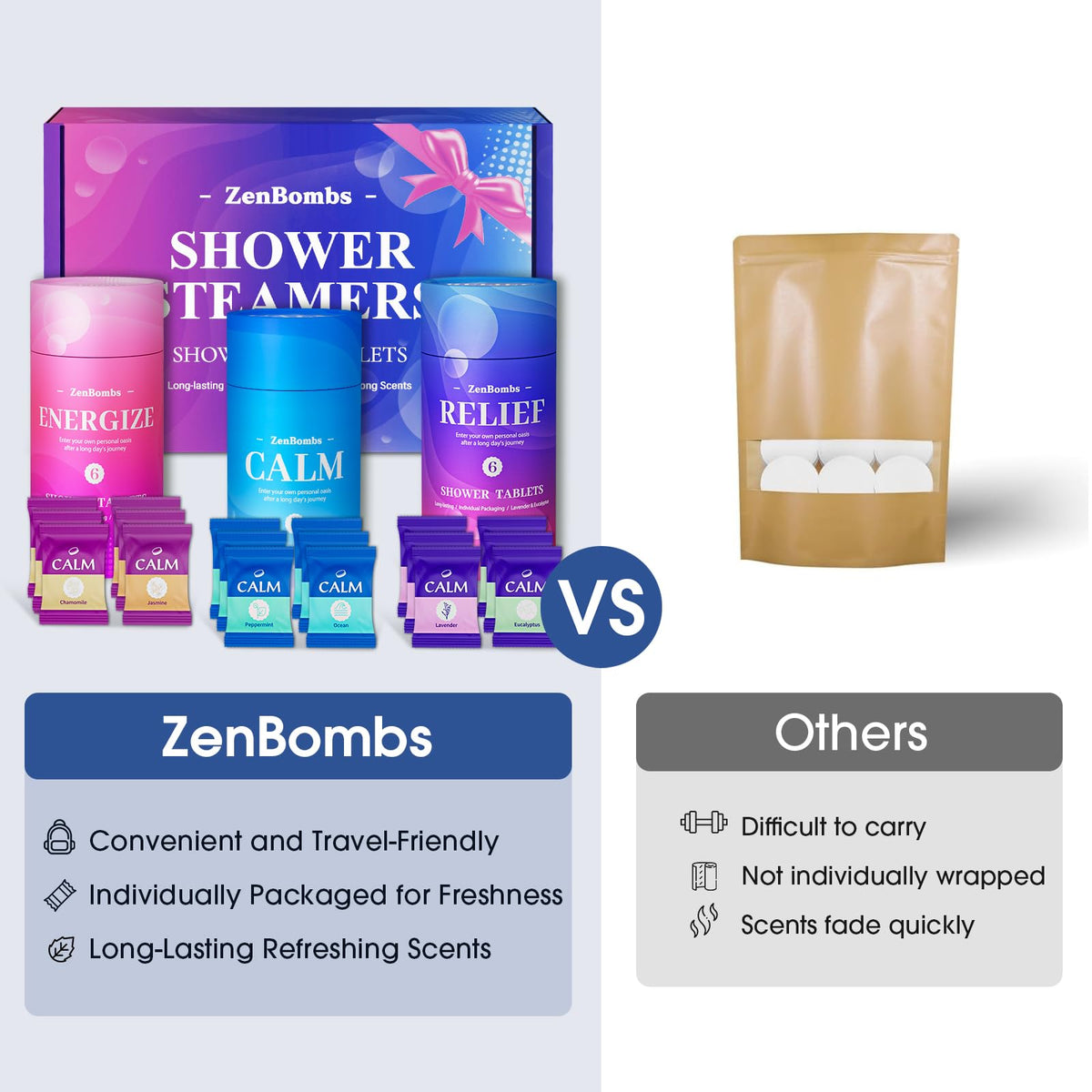 Energize calm and relief scent categories breakdown
