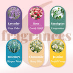 Norcalway wellness gift set unboxed illustrating the soothing spa experience