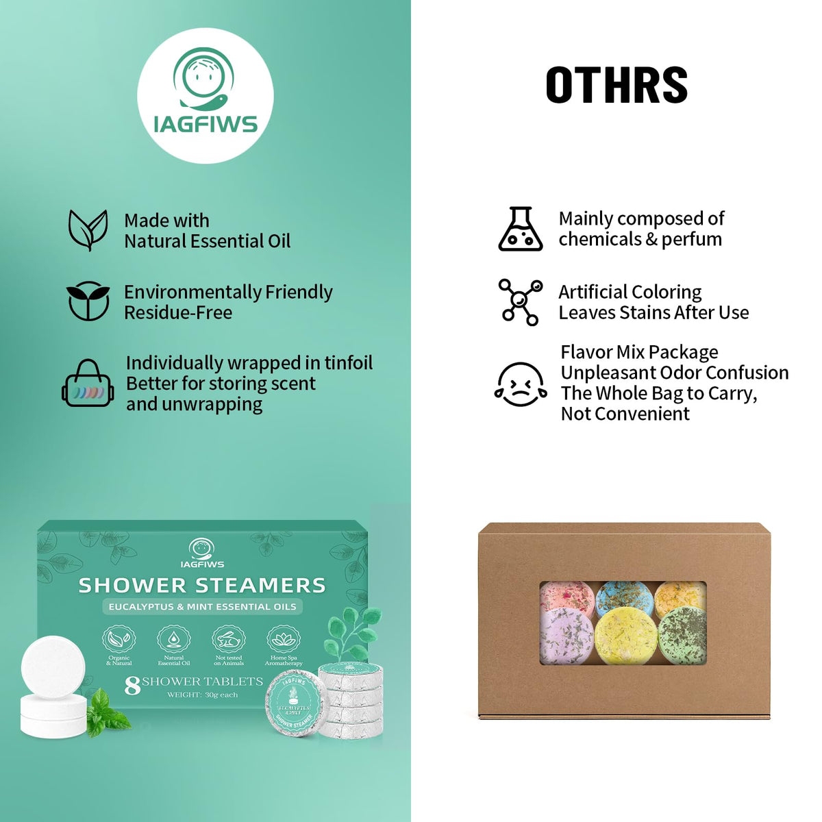 Self care stress relief shower bombs gift box for men and women