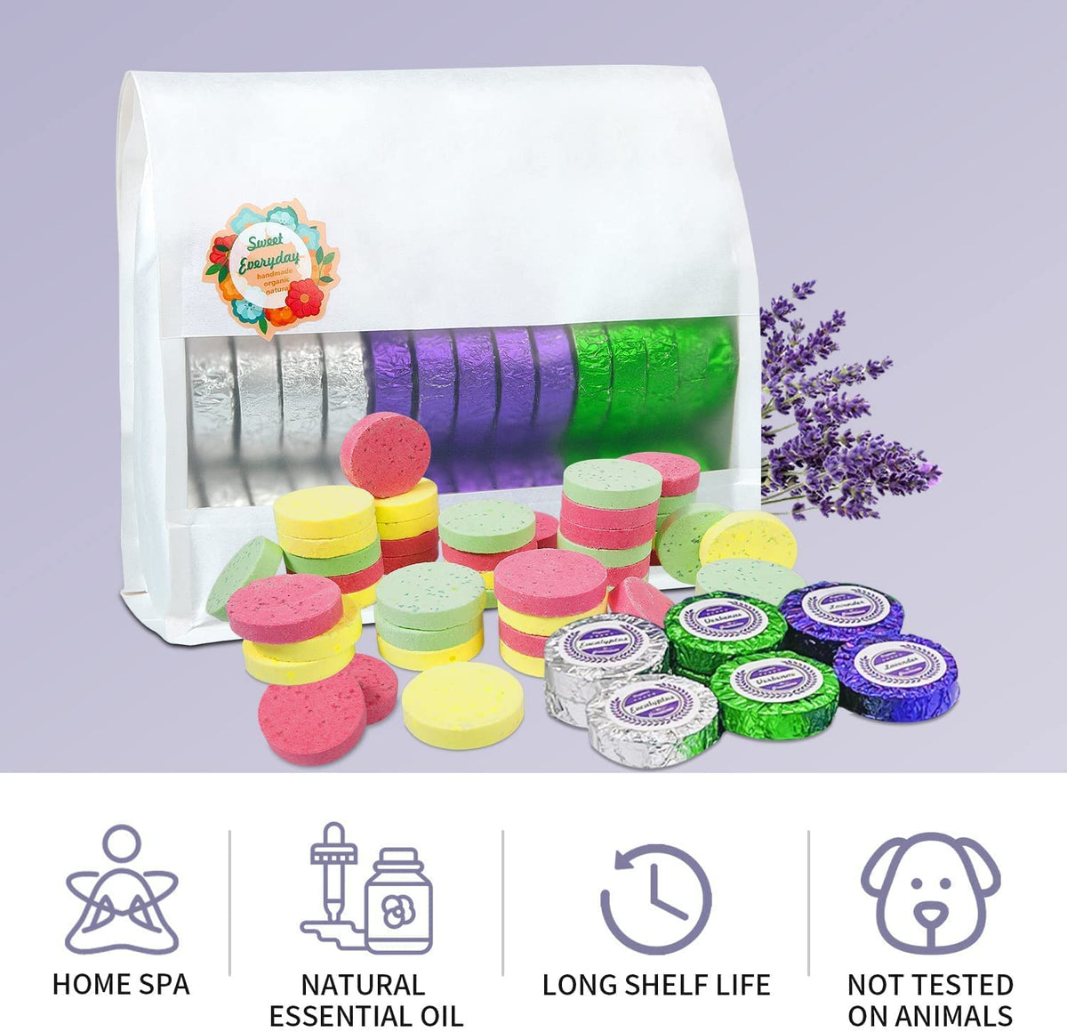 Luxury USA imported wellness gift set packaging details for women and men