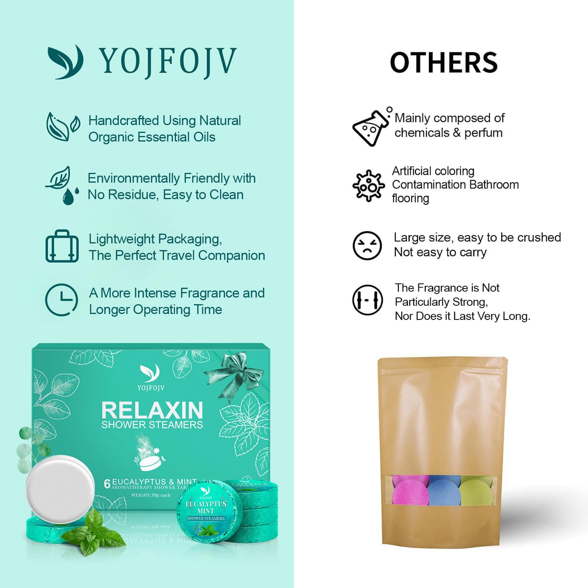 Self care wellness gift set containing six natural eucalyptus essential oil tablets