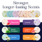 Back label view of the authentic MESMOS essential oil home spa shower tablets.
