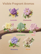 Momcozy floral aromatherapy tablets arranged to show seven unique shapes.