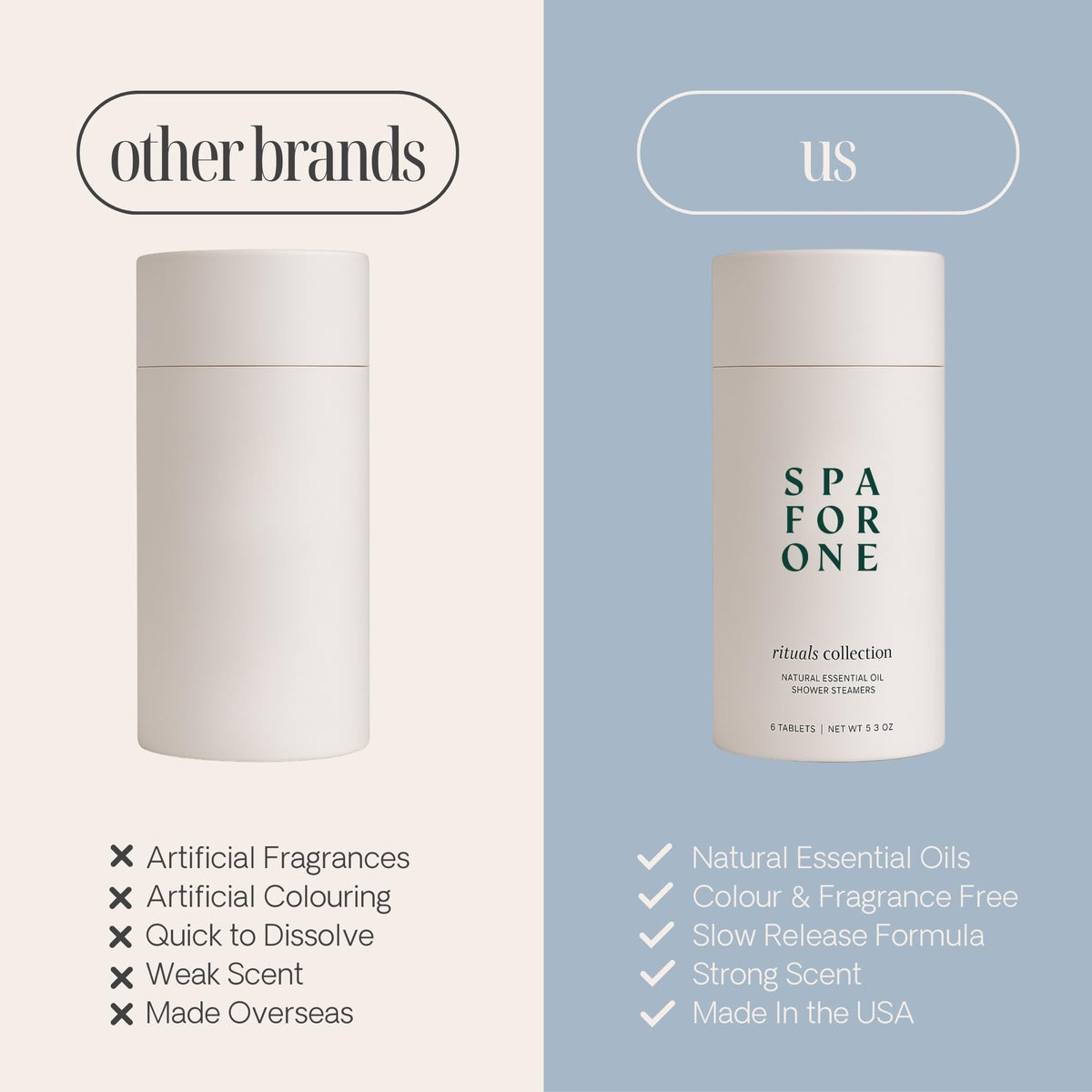 Natural botanical essential oil infused shower steamers packaging details
