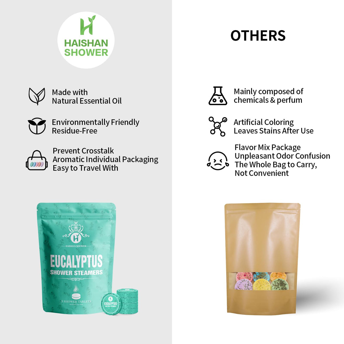Haishan Shower eucalyptus bath bombs packaging back view showing safety guidelines