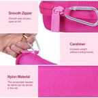 co2CREA compact personal care pouch tailored for female grooming devices and cosmetic travel safety