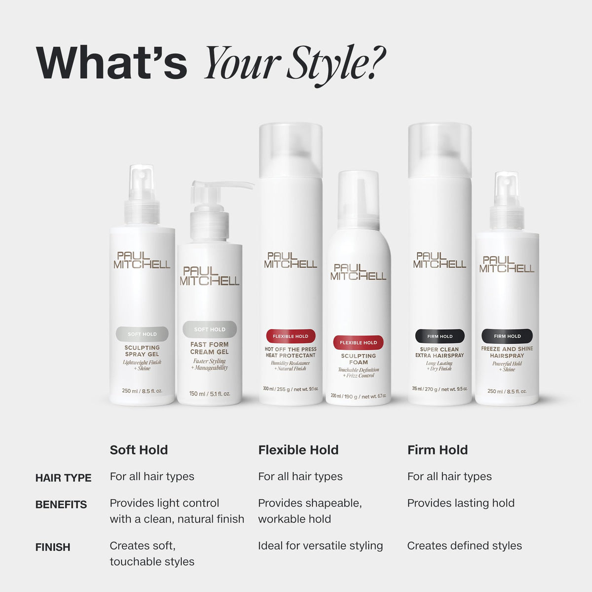 Paul Mitchell conditioning mousse for shine and volume